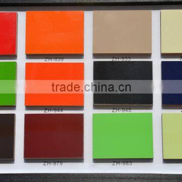 Foshan ZH Brand 18mm Glossy MDF and UV Board