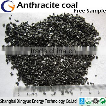 Anthracite filter media manufacturer,anthracite filter media,anthracite coal in alkaline water purification