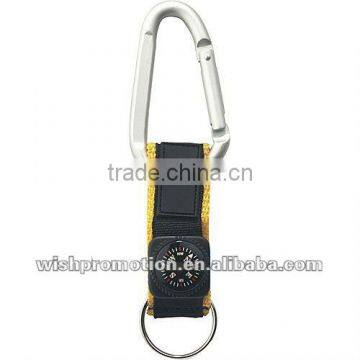 Carabiner