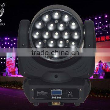 19*12w RGBW 4in1 led zoom par light