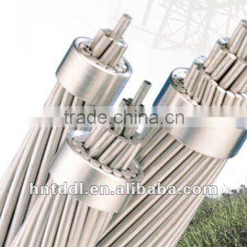 AAAC-All Aluminum Alloy Conductor ASTM B399