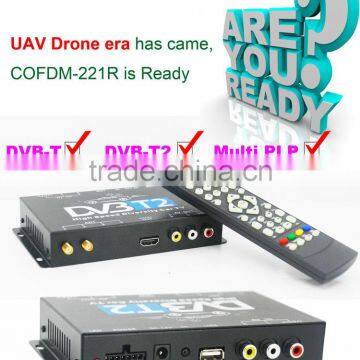 COFDM-221R HD Wireless Video Receiver COFDM AV 1080P Transmission Image Transceiver CVBS 170~900Mhz photo-5