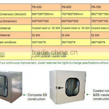 Laboratory Clean Transfer Window/ Transfer Box/pass Box