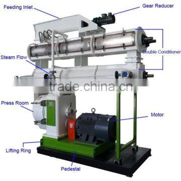 5-8 T/h Large Typical Vertical Ring Die Pellet Machine for Sale
