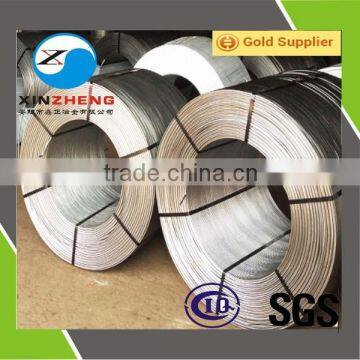 Pure Flux Silicon Calcium Cored Wire Alloy as Inoculant for Steelmaking