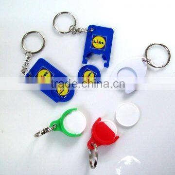plastic euro Coin holder keychain
