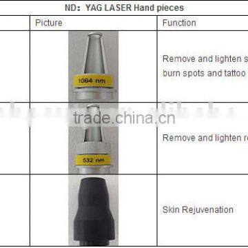 Best and Portable q Switch nd Yag Laser Tattoo Removal/Laser Freckle Removal Permanent