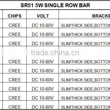 5in 15W Mini Led Light Bar Marine Boat Yatch Motorsports Steamership Liner Led Work Light photo-6