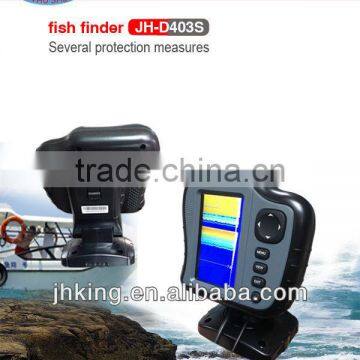 Portable fish finder tools