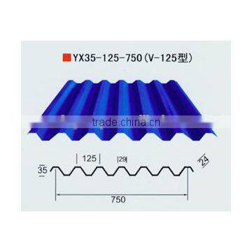 Ribbed gi Fence Sheet Price