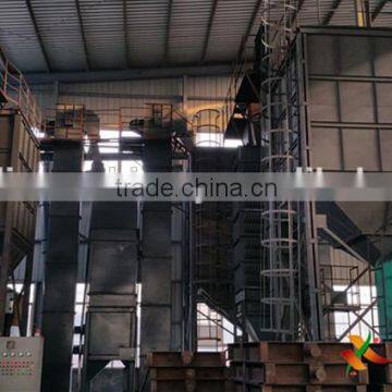 2017 High Quality Best Selling Products Easy Processing Resin Sand Regeneration Processing System photo-2