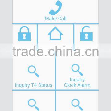 Medical Alert System, Elderly Care Monitoring System Products photo-5