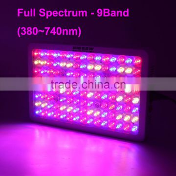 Professional Led Grow Light for Plants Weeds With 2 Selectable Switch for Veg and Flower Stage photo-6