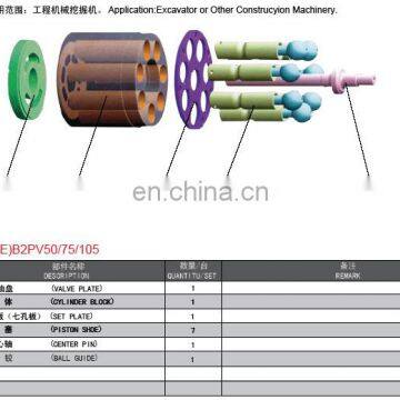 Linde Hydraulic Spare Parts B2PV/BPV35/50/75/105 with best price