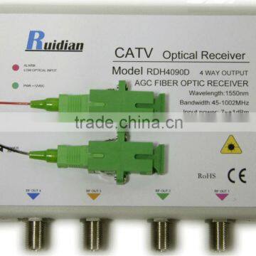 45~1002MHz FTTH Four Ways CATV Fiber Optic Receiver build in CWDM/Fiber Optic Node/Optic ONU