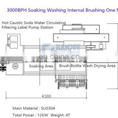 Recycled Glass Bottle Washing Machine / Wine Bottle Washer / Bottle Beer Washer photo-2