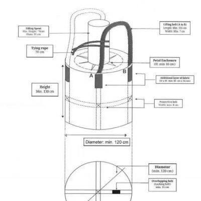 1ton u-panel pp bulk bag export USA customized big bag 1.5ton with packing bag