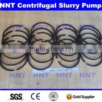 Centrifugal Slurry Pump Labyrinth Piston Ring