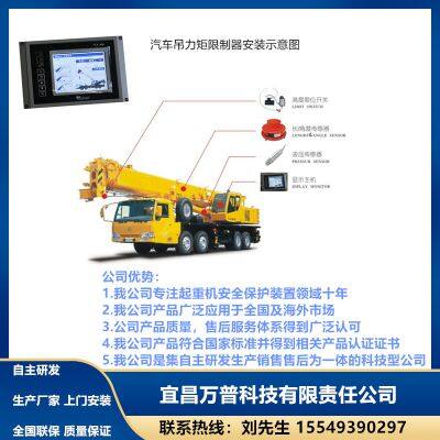 China Intelligent TLX80C Mobile Crane Load Limiter/Crane Load Torque Limiter Global Direct Sales