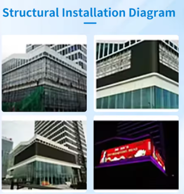 Commercial Advertising Display Screen SMD Display Screen 3D Elevator photo-5