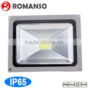 Factory price IP65 LED Flood Light 50W led light to replace 250w halogen light