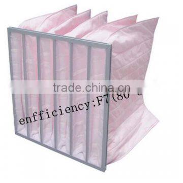 Composite Bag Filter photo-3