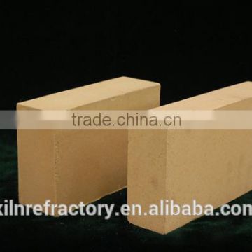 Fireproofing standard sizes fire brick