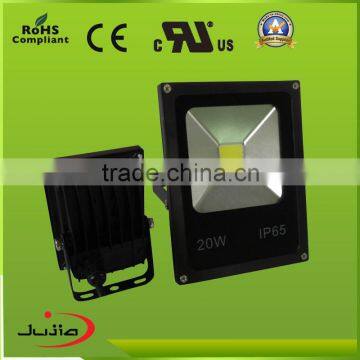 Professional Manufacturer of 400w led flood light