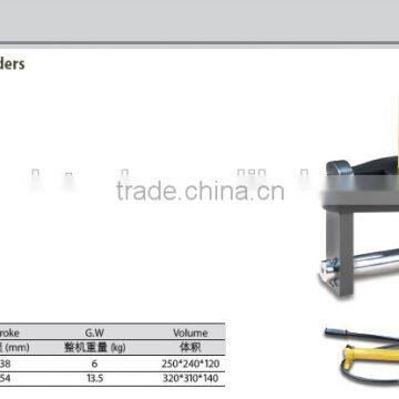 Hydraulic Flange Spreaders