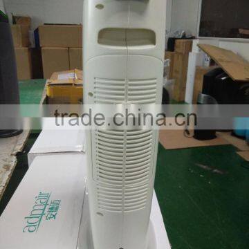 best negative ion type air purifier for home