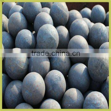 Dia20mm-150mm Forged Grinding Steel Balls