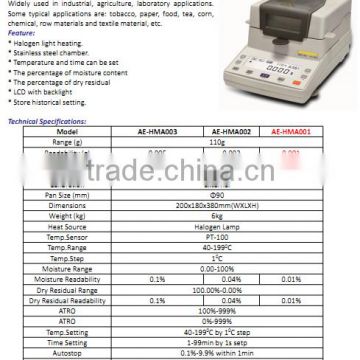 32 moisture analyser