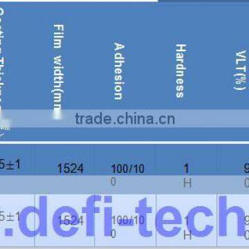 Nanjing new product defogging mirror