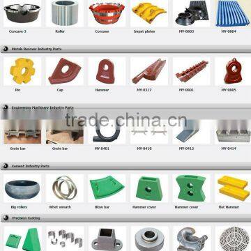 30 Years Foundry for Wear Part Crusher-jaw Plate photo-2