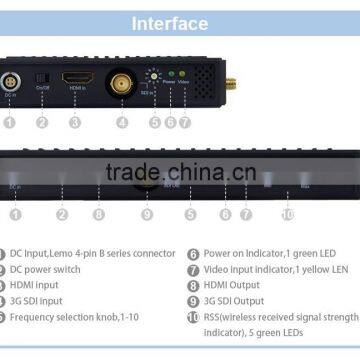 300M Wireless HDMI & SDI HD Video Transmitter and Receiver photo-3