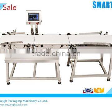 SW-C320 High Speed Online Check Weigher