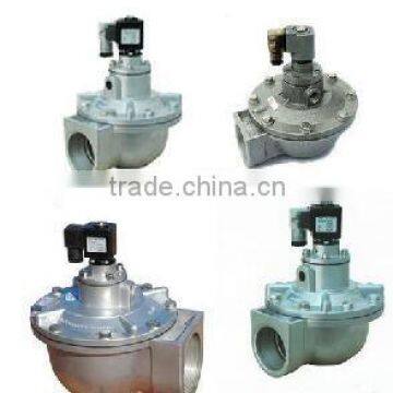 DMF-Z-80S rectangular electromagnetic pulse valve