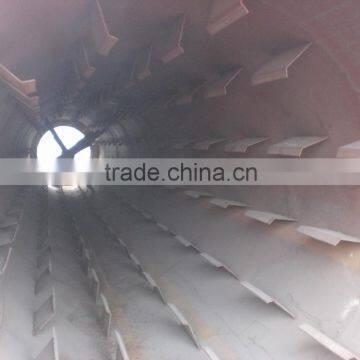 Government Approved Large Productivity Rotary Coal Dryer With Competitive Price