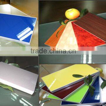 uv mdf from LULI group since 1985