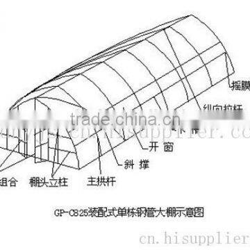 Large Multi-span Glass Greenhouse-commercial Greenhouses