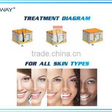 New Designed Most Advanced Vertical 808nm Diode Laser Hair Removal Beauty Equipment