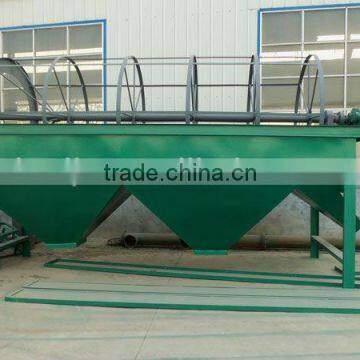 TongLi Rotary Screen Use For Screening and Classifying Materials