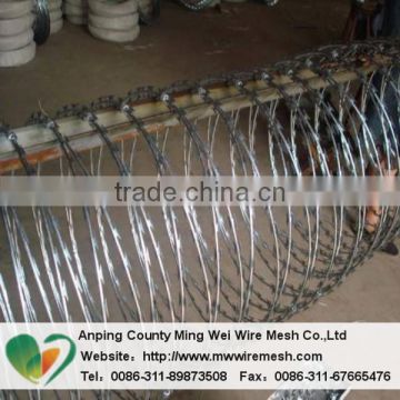 High Quality and Cheap Razor barbed wire (factory price)