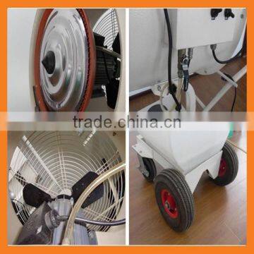 Summer Cooling You Water Mist Fan photo-3