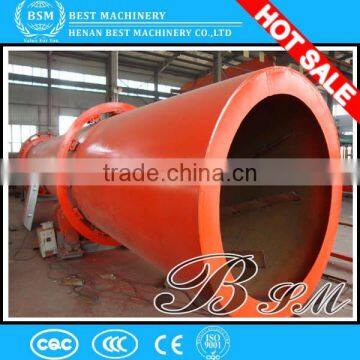 High Quality Rotary Wood Dryer for Wood Processing Factory With High Capacity photo-2