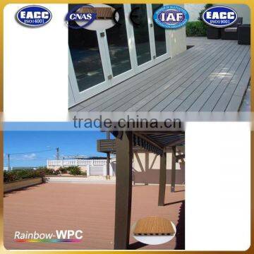 Factory Price Anti-slip Outdoor Exterior Wpc Decking/water Proof Wood Flooring photo-5