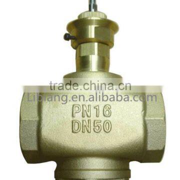 Copper Gate Valves photo-5
