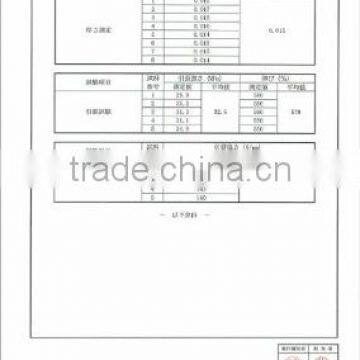 third party certificate