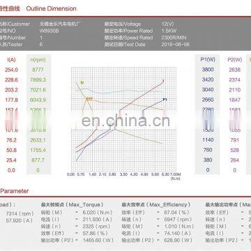 12В Гидравлический насосный двигатель photo-5