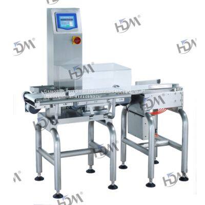AC-7B Check Weigher